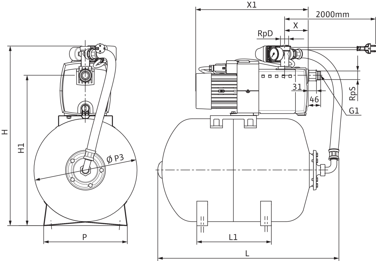 dimensiuni hidrofor Wilo